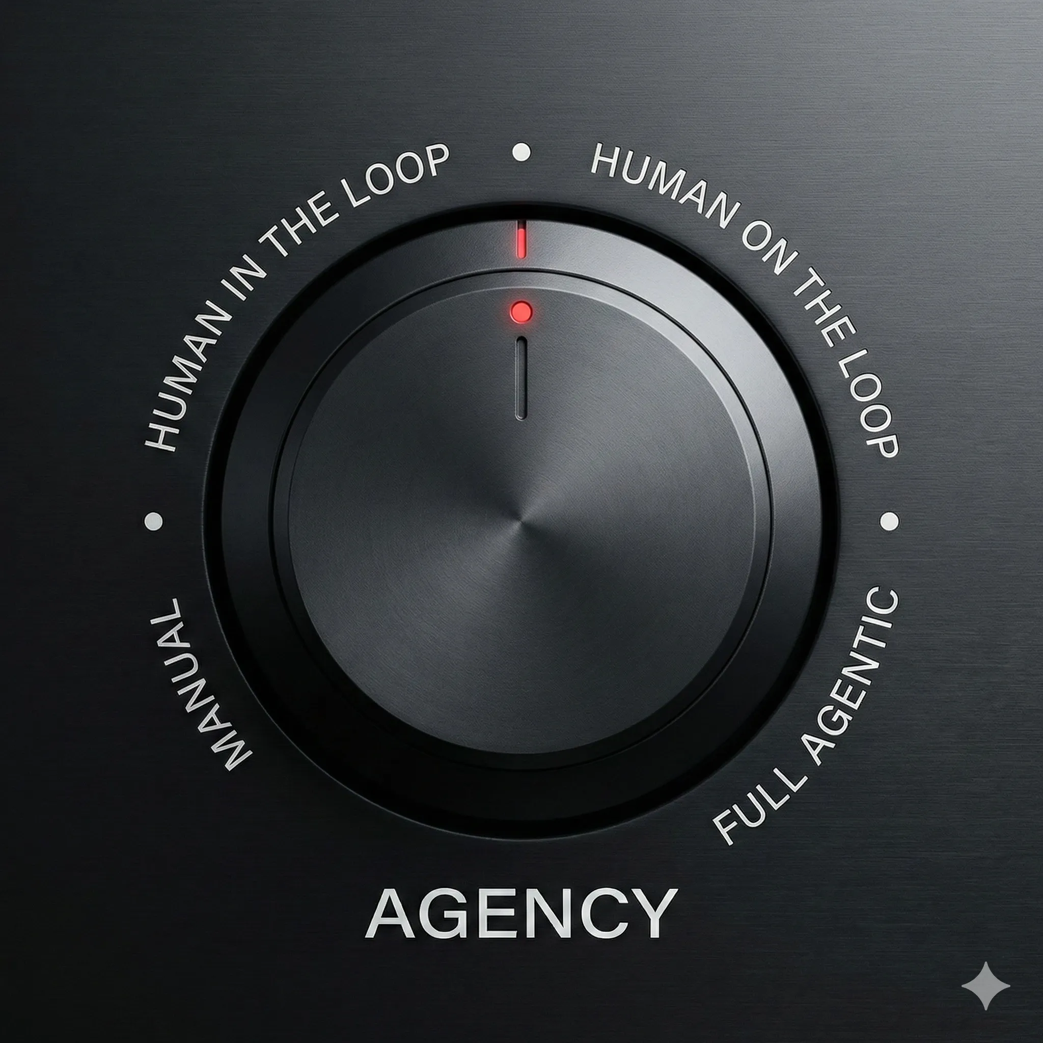 The autonomy knob — a gradient from manual to fully agentic